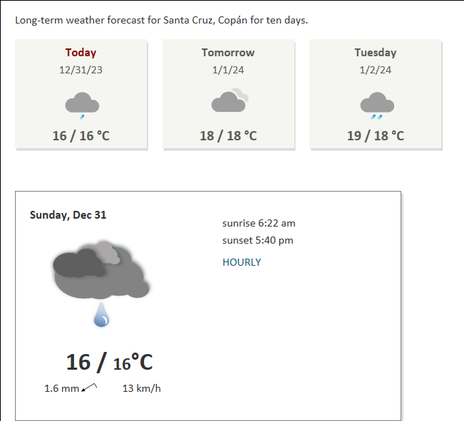 Weather Santa Cruz Cop n Honduras long term weather forecast